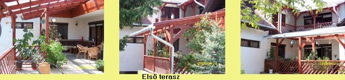 Adminisztrációs terület Adminisztrációs terület