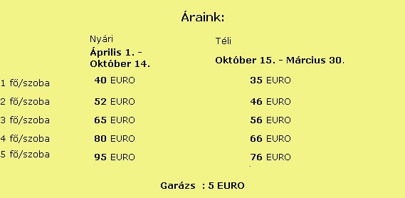 Adminisztrációs terület Adminisztrációs terület