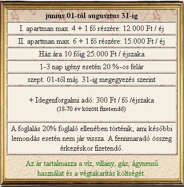 Adminisztrációs terület Adminisztrációs terület